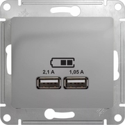Розетки USB