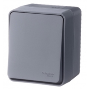 Atlas Design Profi 54