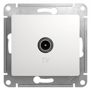 Розетки для TV, спутника, радио