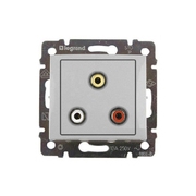 Розетки VGA, DVI, S-Video, RCA, Jack