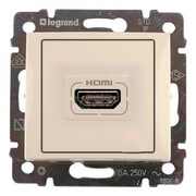 Розетки HDMI
