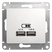 Розетки USB