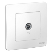 Розетки для TV, спутника, радио