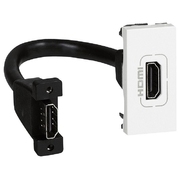 Розетки HDMI